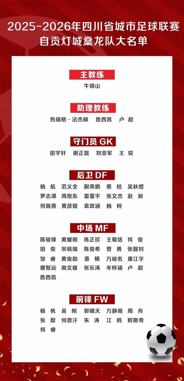 “川超”自贡灯城燊龙队50人名单出炉 已开展首次集训