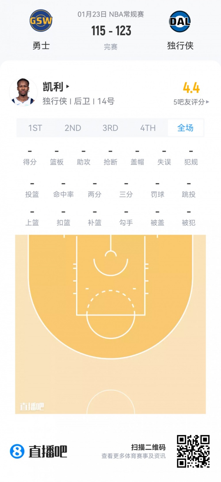 星空体育官方网站-【菜鸟】贝利25分6板 弗拉格21分11板 科比·桑德斯11分&三分4中3