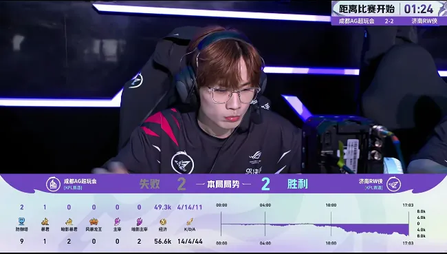 RW 2-2 AG:身处绝境但不言弃,RW侠一往无前扳平比分
